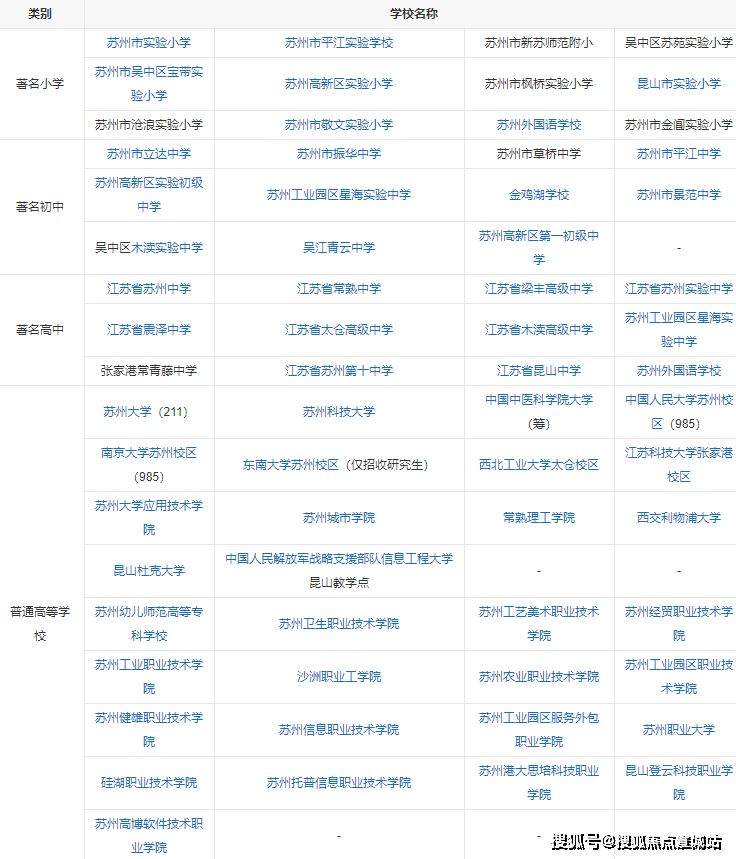 4福建天安大厦售楼处电话)首页网站浦东AG真人国际游戏福建天安大厦(202(图3)
