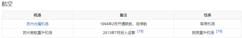4福建天安大厦售楼处电话)首页网站浦东AG真人国际游戏福建天安大厦(202(图10)