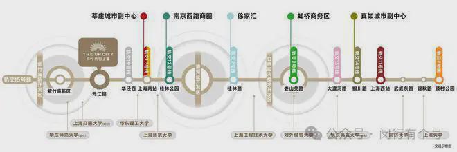 处发布：保利光合上城启幕理想生活新篇AG真人旗舰厅登录保利光合上城售楼(图6)