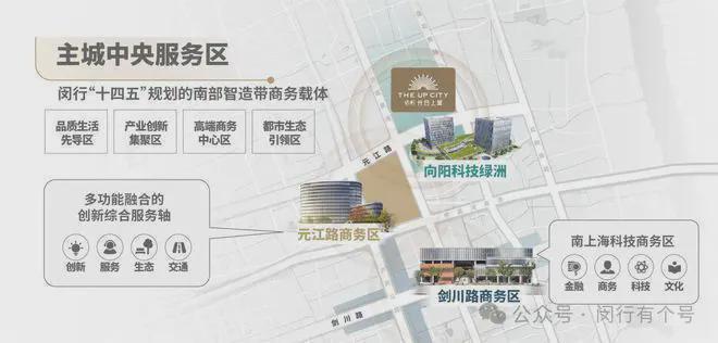 处发布：保利光合上城启幕理想生活新篇AG真人旗舰厅登录保利光合上城售楼(图13)
